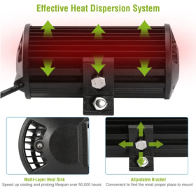 7in LED  Flood Light Bar 120W 12000LM LED Work Light Hard Wire (Option: Style1)